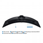 Hình ảnh chụp sản phẩm Video sản phẩm Thông số kỹ thuật Màn hình Samsung Odyssey G9 G91F LS49FG912EEXXV (49 inch/DQHD/VA/144Hz/1ms)